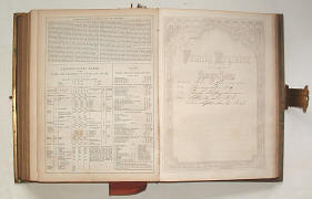 Family bible (1859) with genealogical section